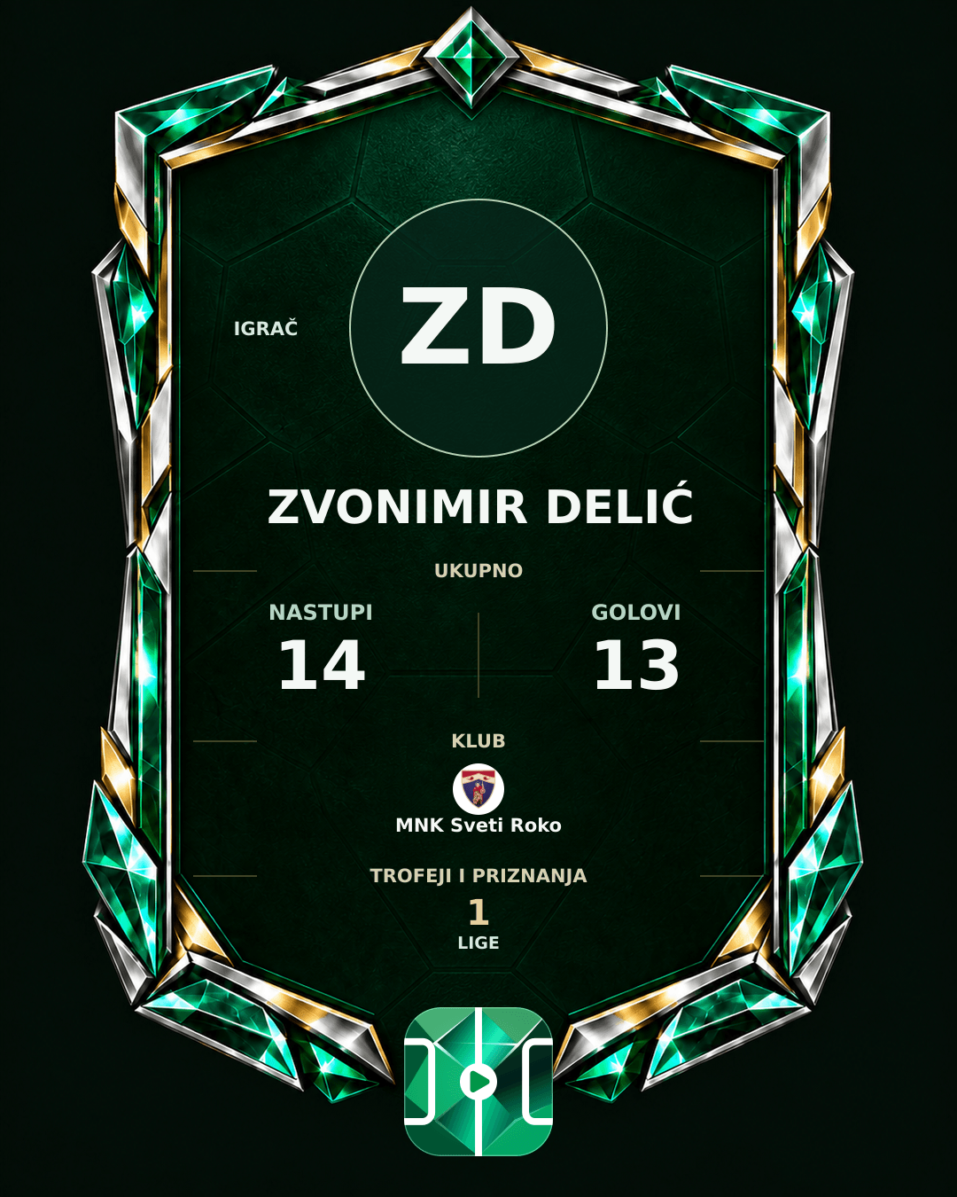 PLAYGRND grafika profila Zvonimir Delić