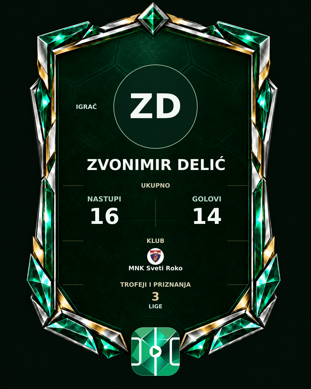 PLAYGRND grafika profila Zvonimir Delić