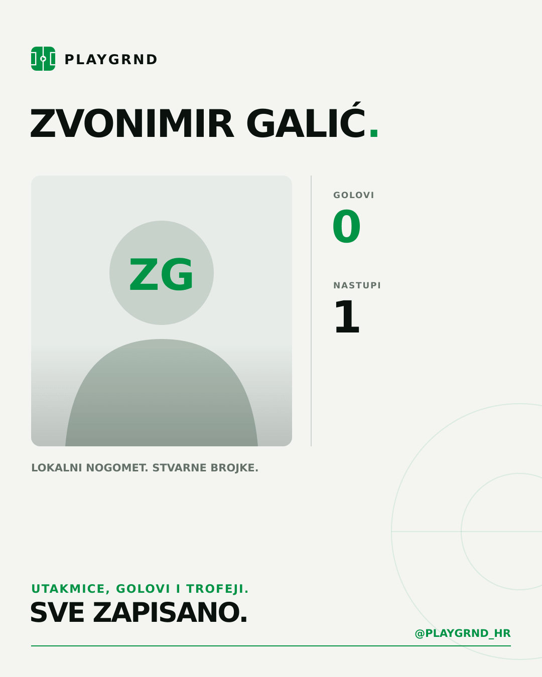 PLAYGRND grafika profila Zvonimir Galić