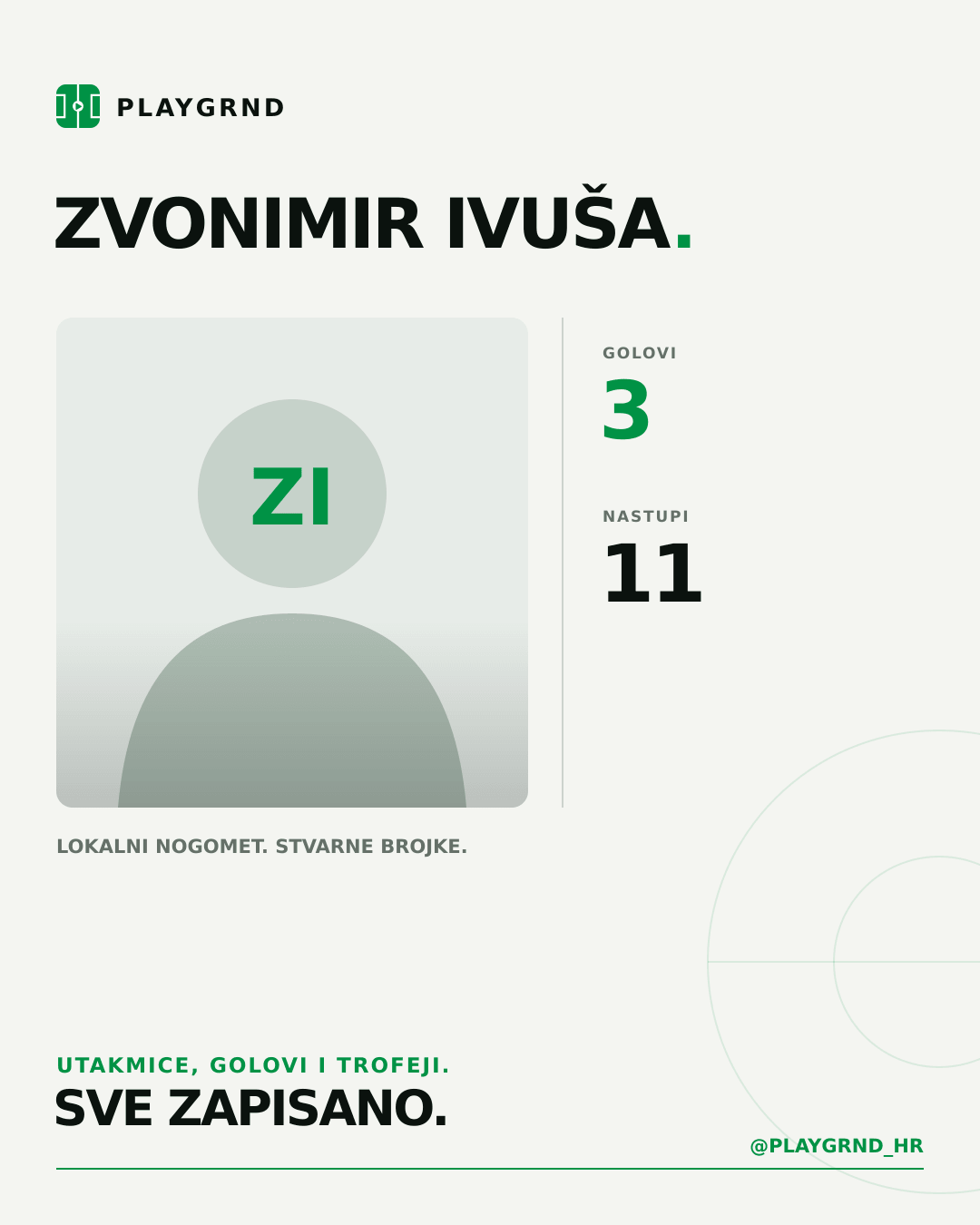 PLAYGRND grafika profila Zvonimir Ivuša