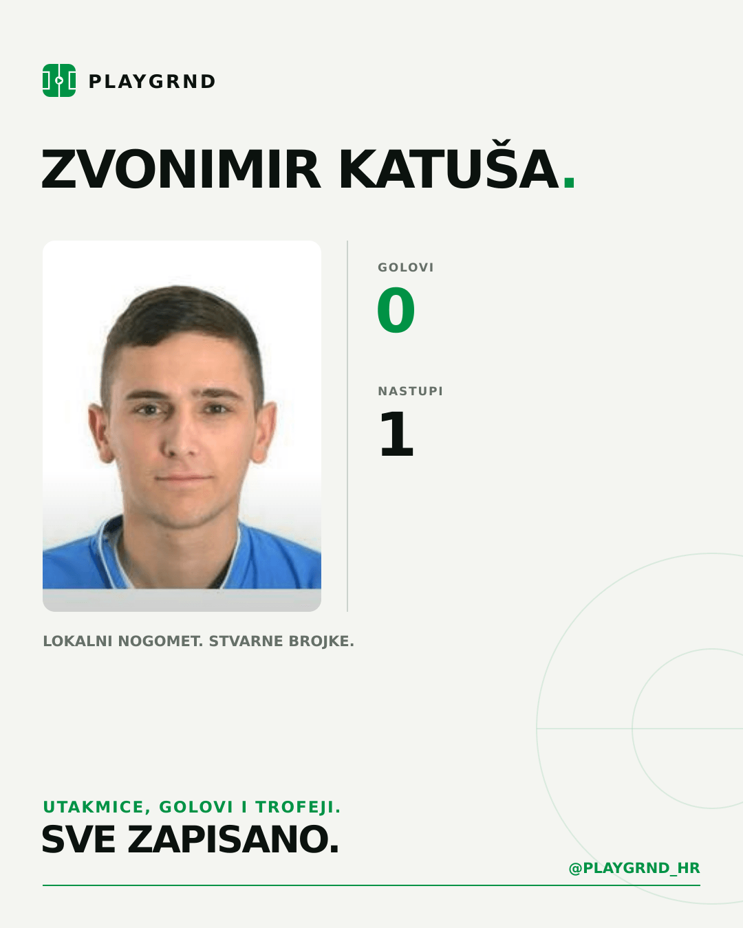 PLAYGRND grafika profila Zvonimir Katuša