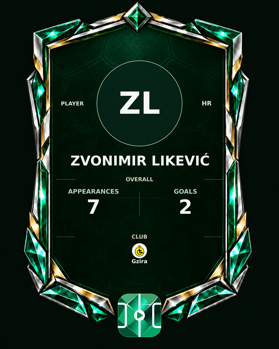 Zvonimir Likević's PLAYGRND profile graphic
