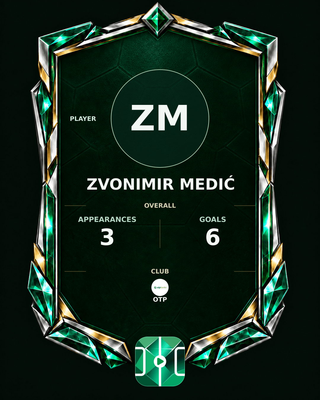 Zvonimir Medić's PLAYGRND profile graphic