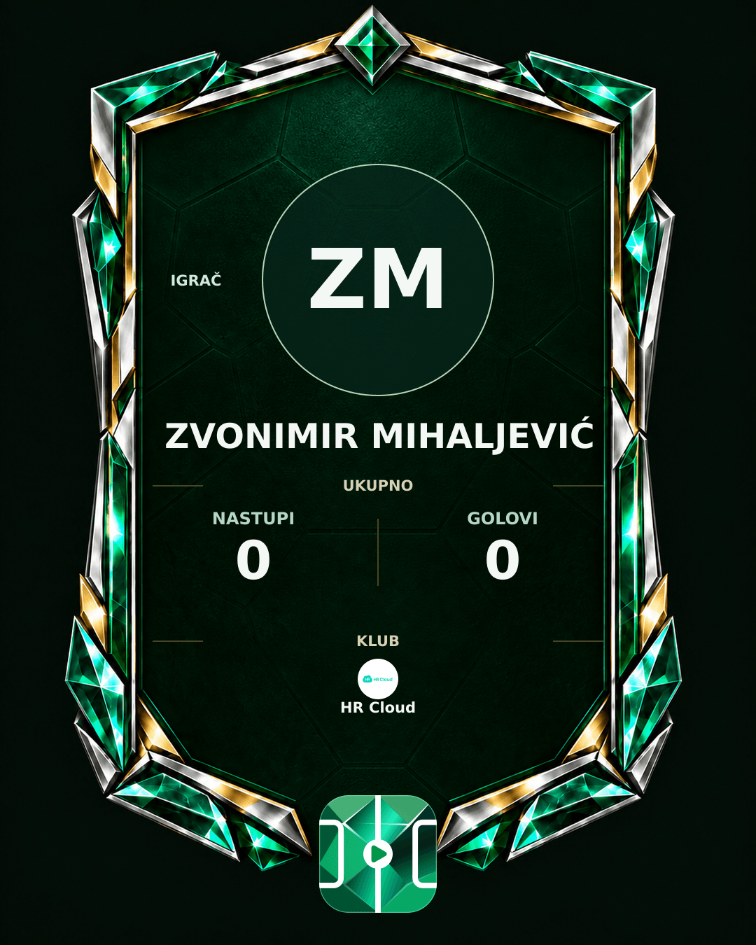 PLAYGRND grafika profila Zvonimir Mihaljević