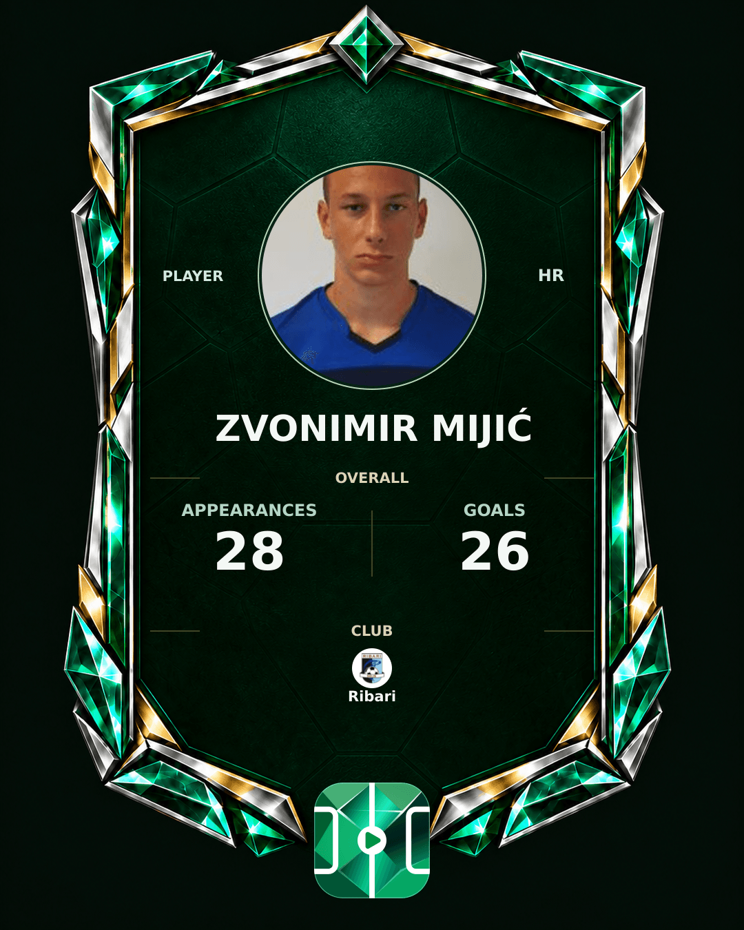 Zvonimir Mijić's PLAYGRND profile graphic