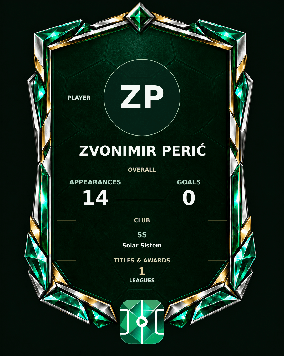 Zvonimir Perić's PLAYGRND profile graphic