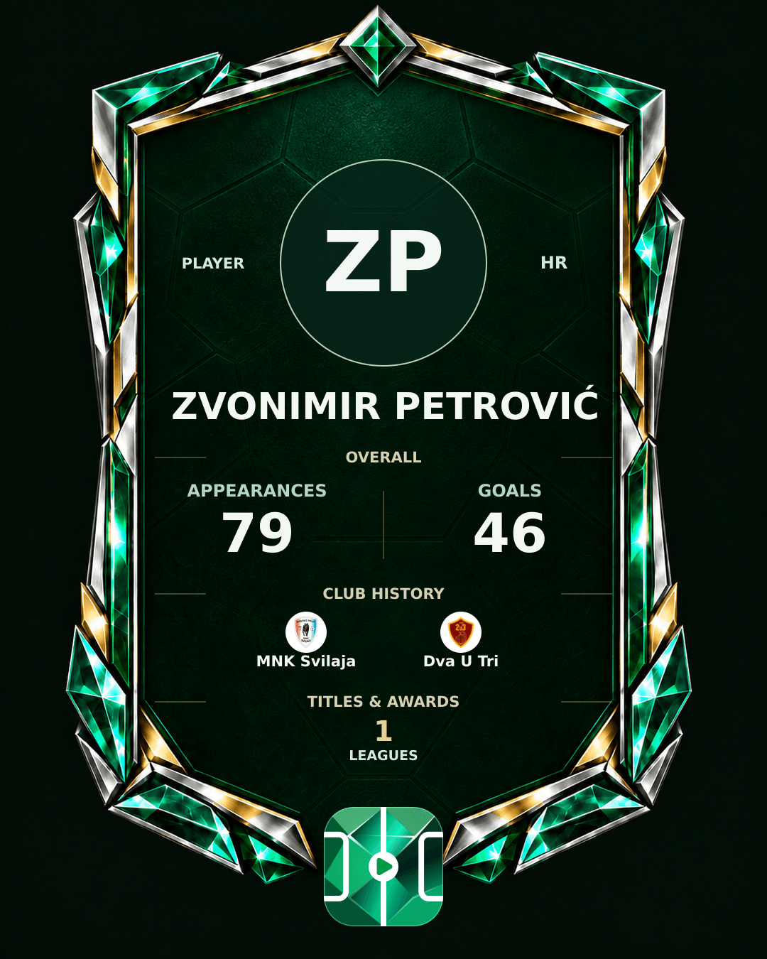 Zvonimir Petrović's PLAYGRND profile graphic