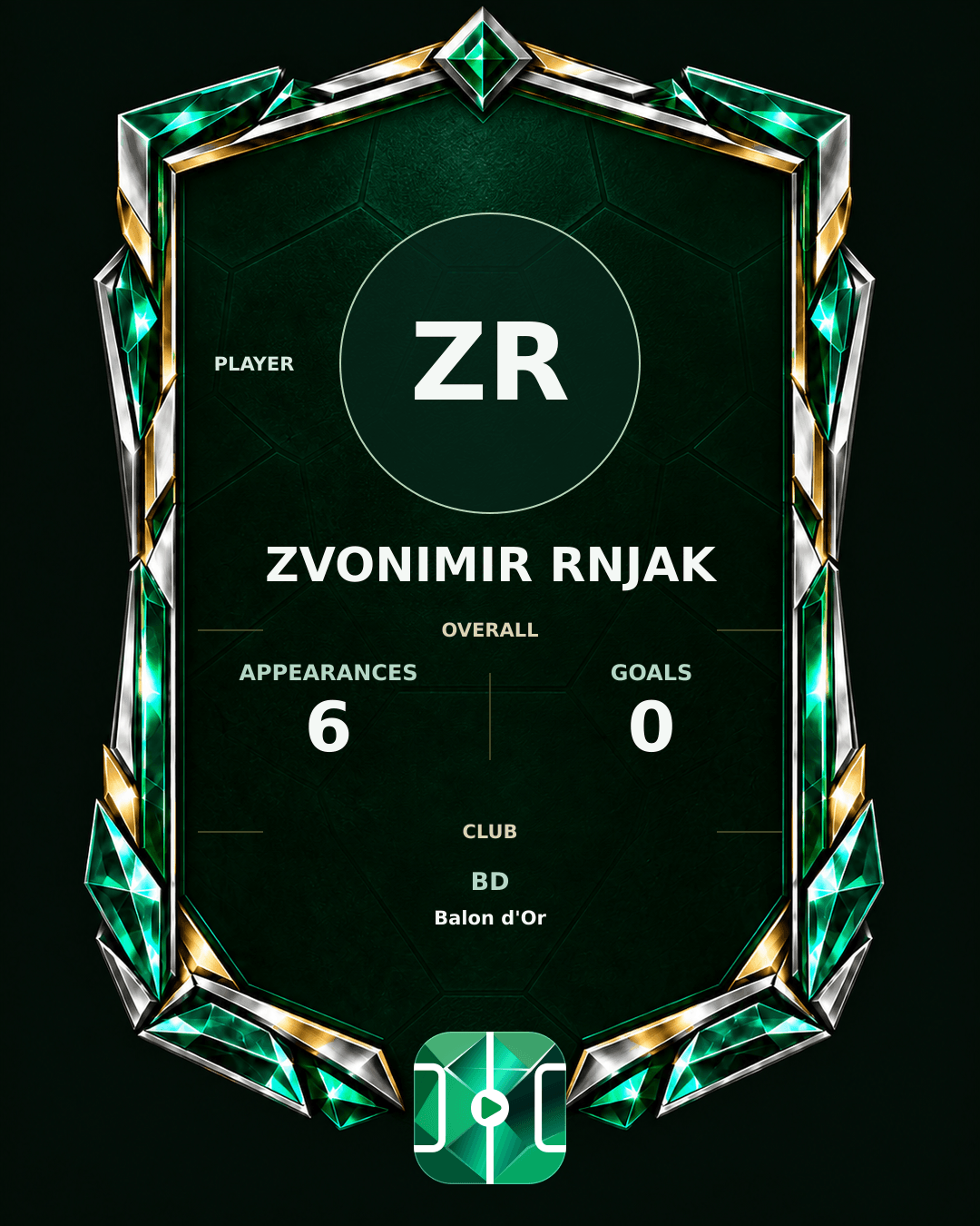 Zvonimir Rnjak's PLAYGRND profile graphic