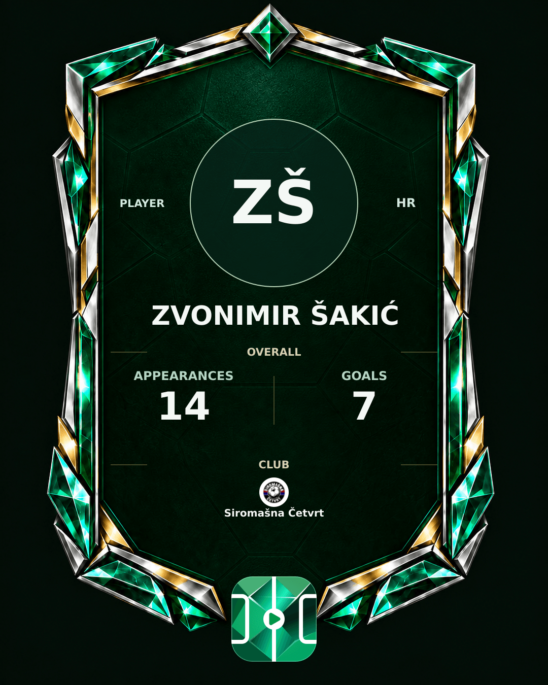 Zvonimir Šakić's PLAYGRND profile graphic