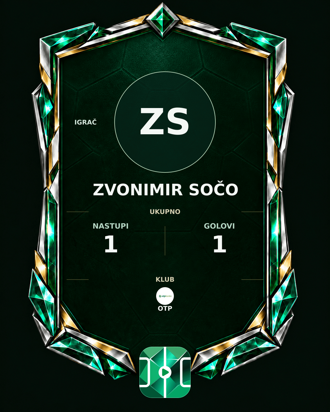 PLAYGRND grafika profila Zvonimir Sočo