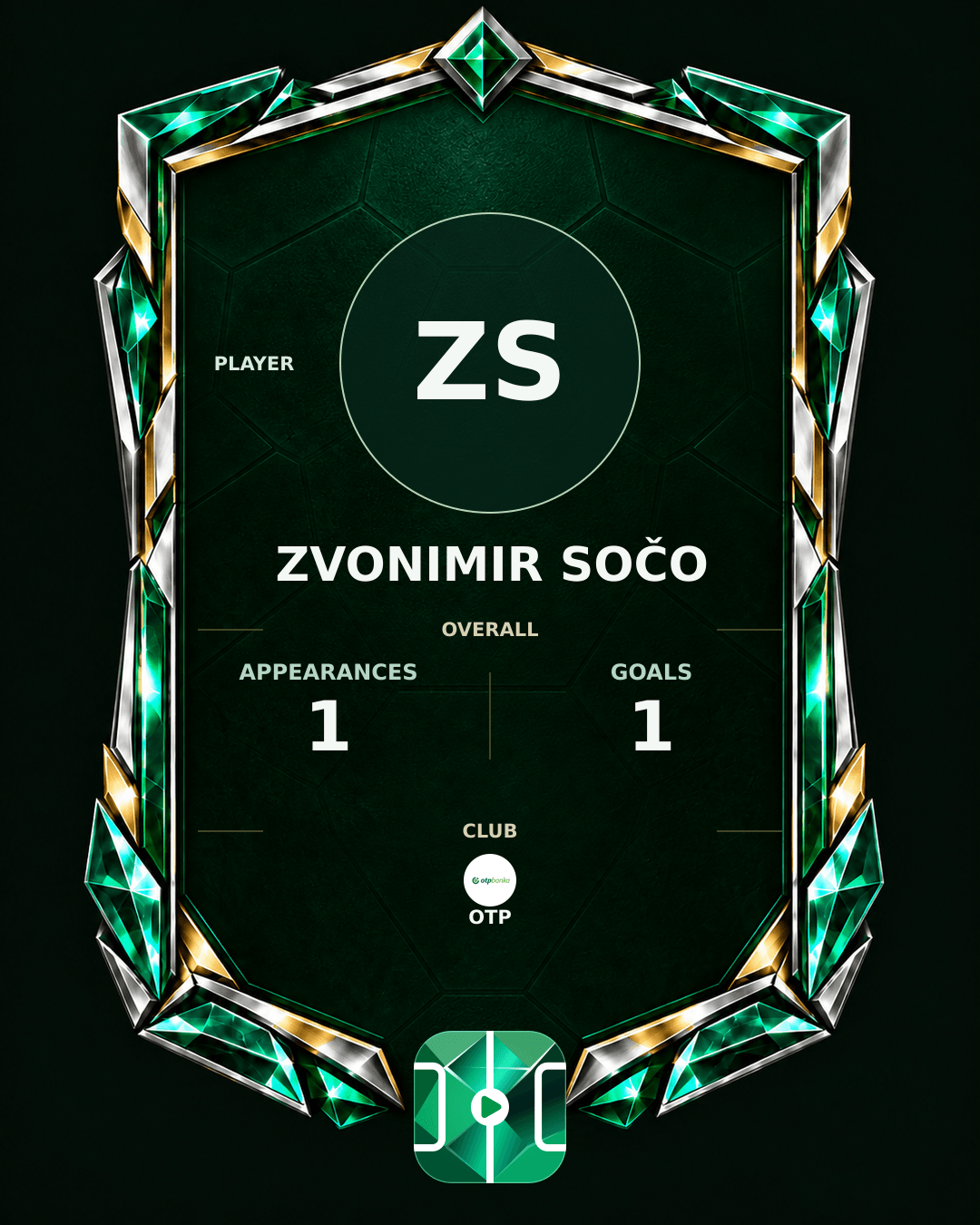 Zvonimir Sočo's PLAYGRND profile graphic