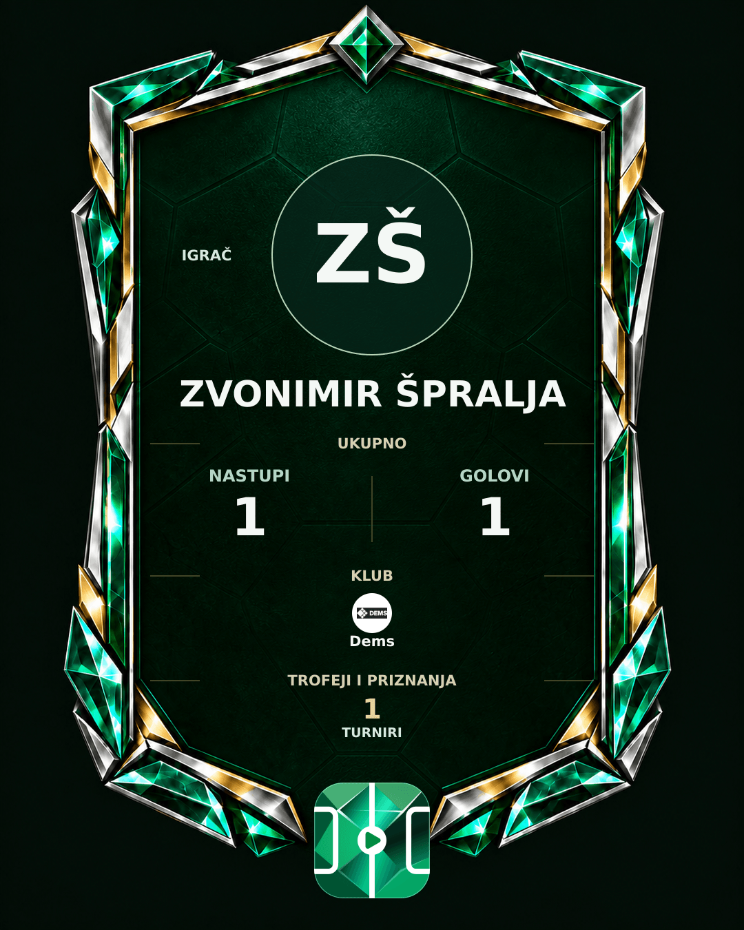PLAYGRND grafika profila Zvonimir Špralja