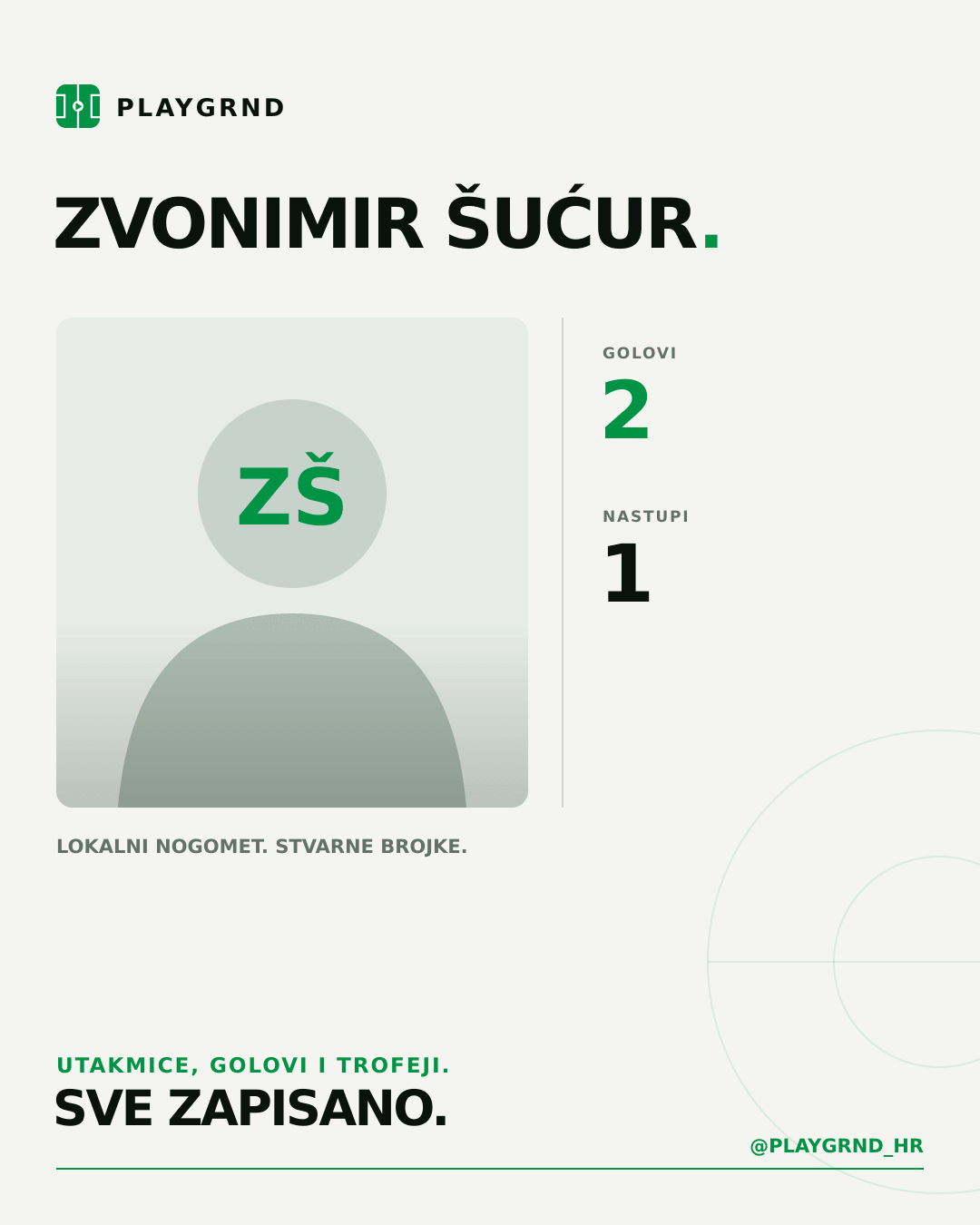 PLAYGRND grafika profila Zvonimir Šućur