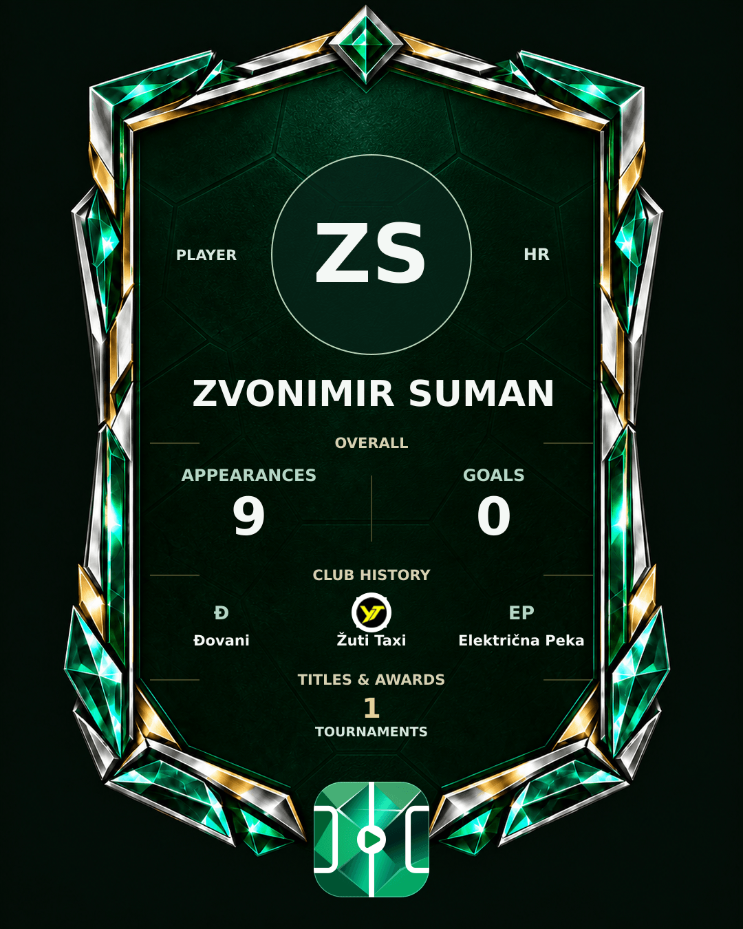Zvonimir Suman's PLAYGRND profile graphic
