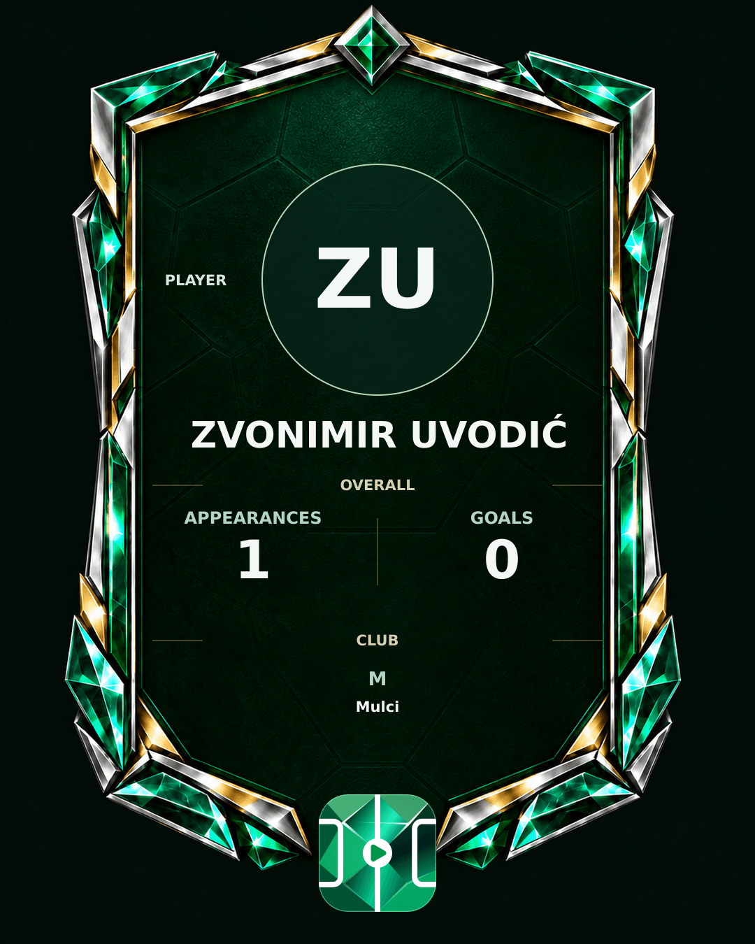 Zvonimir Uvodić's PLAYGRND profile graphic