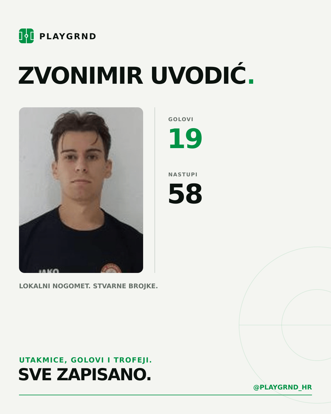 PLAYGRND grafika profila Zvonimir Uvodić