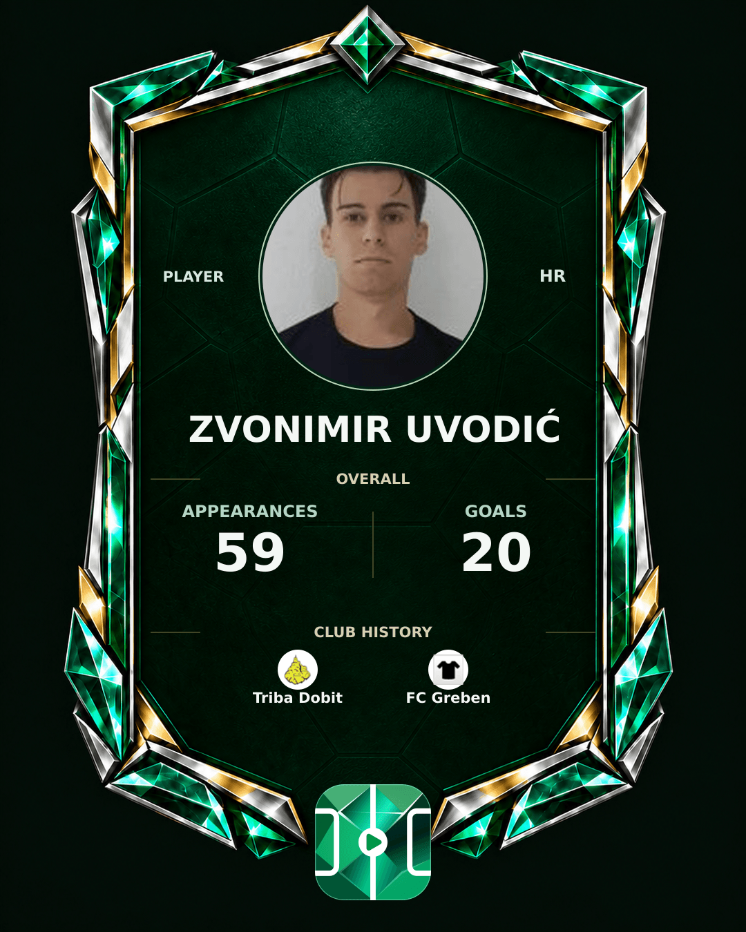 Zvonimir Uvodić's PLAYGRND profile graphic