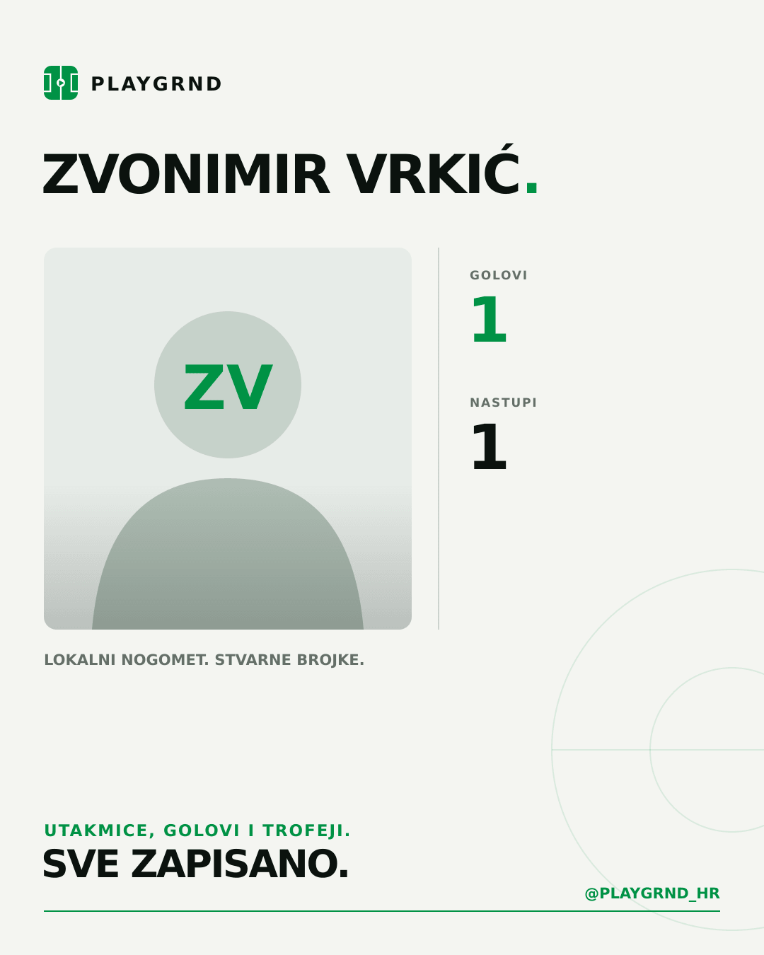 PLAYGRND grafika profila Zvonimir Vrkić