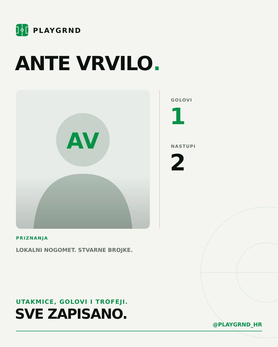 PLAYGRND grafika profila Ante Vrvilo