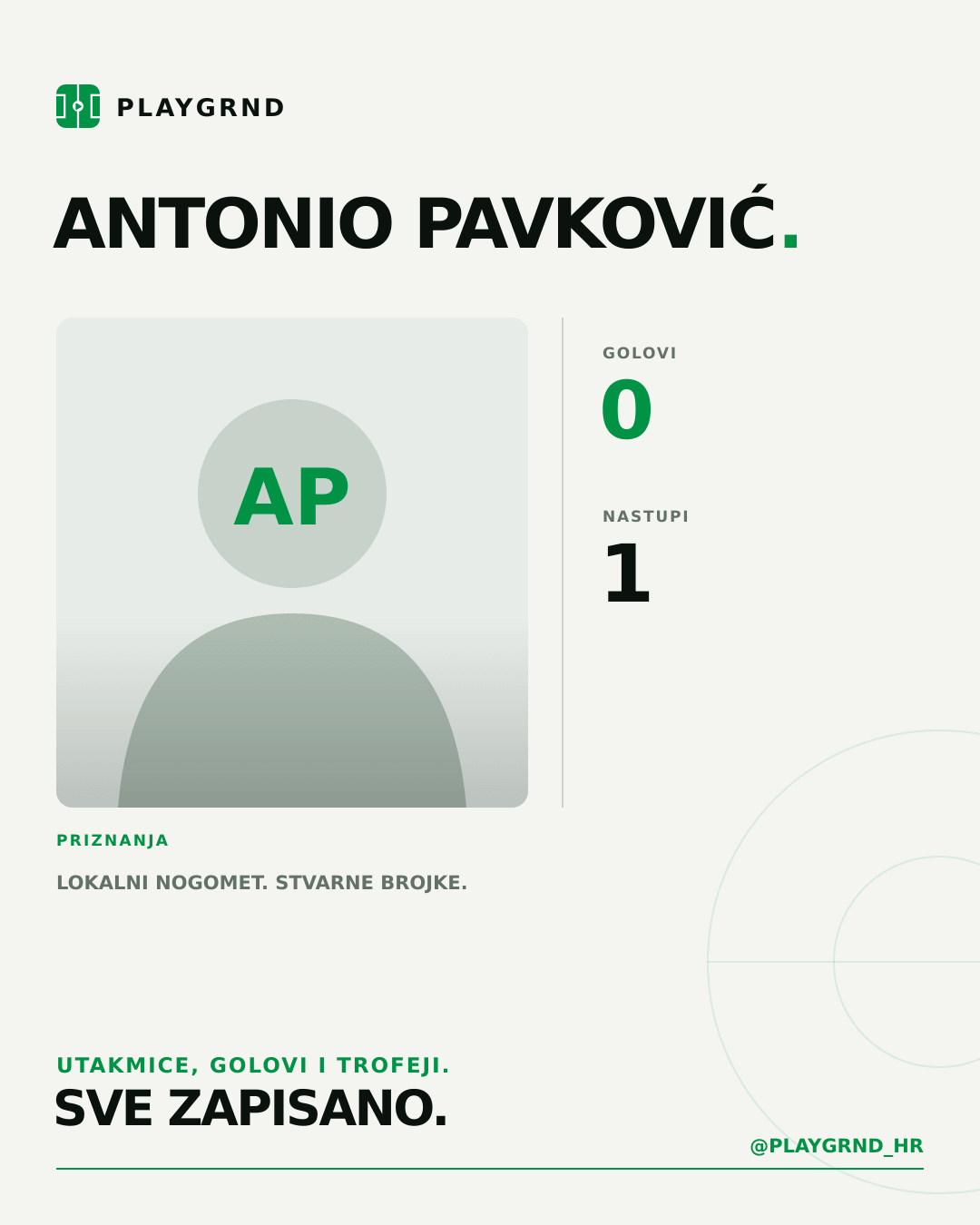 PLAYGRND grafika profila Antonio Pavković