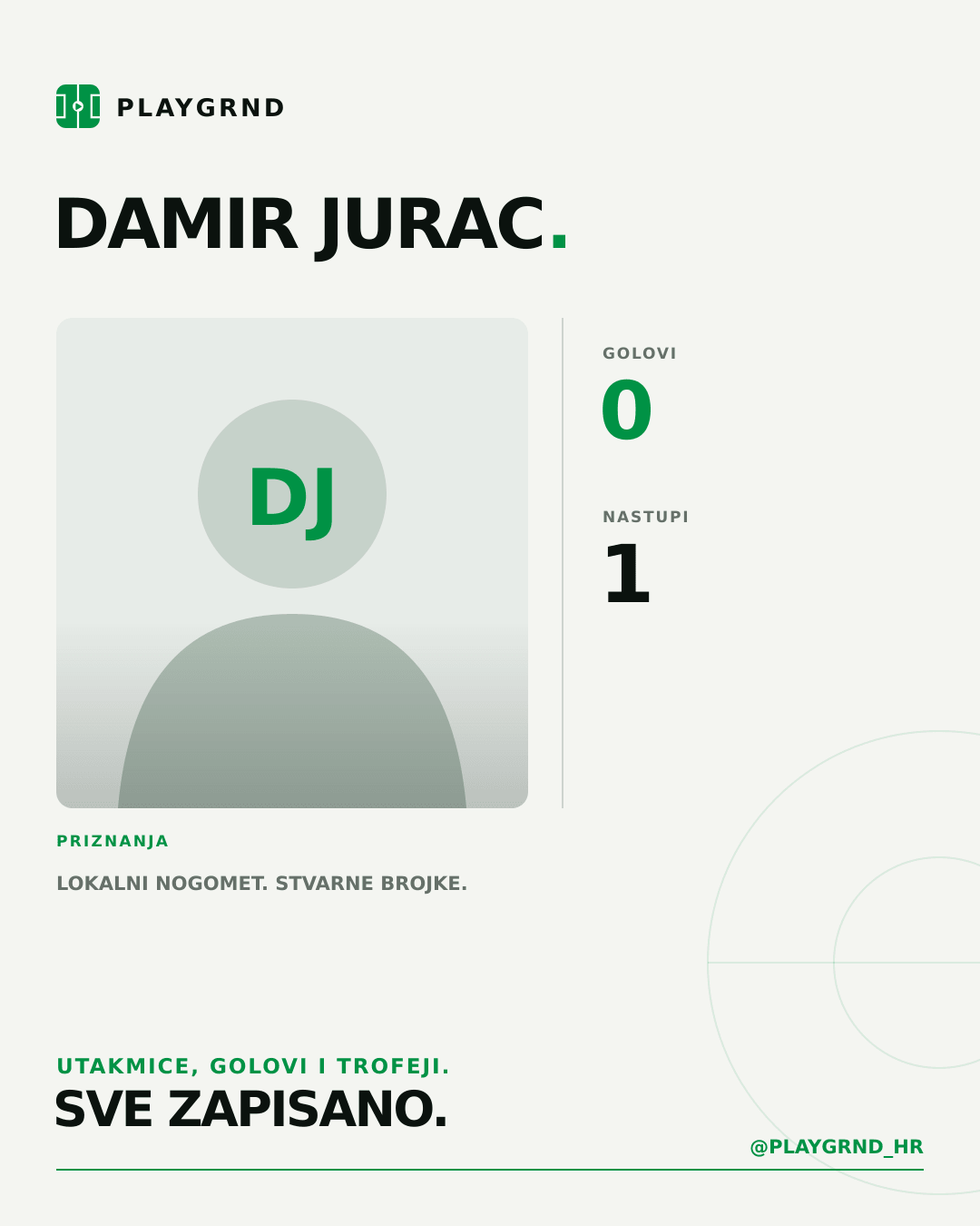 PLAYGRND grafika profila Damir Jurac
