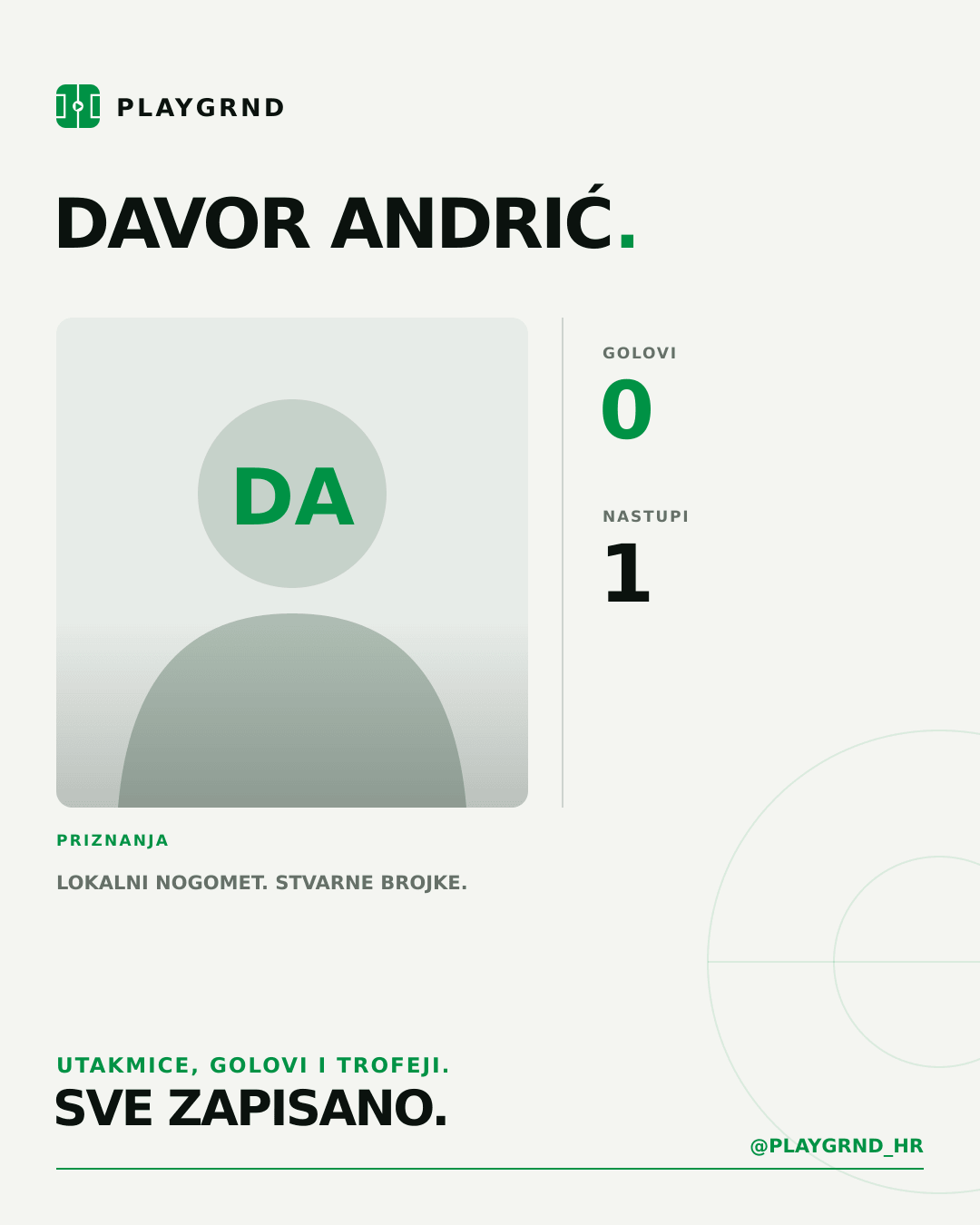 PLAYGRND grafika profila Davor Andrić