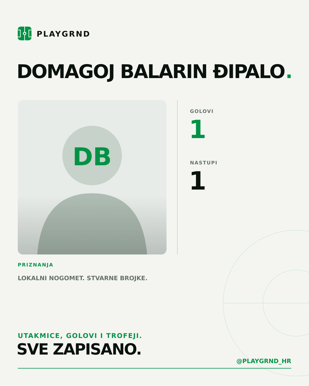 PLAYGRND grafika profila Domagoj Balarin Đipalo