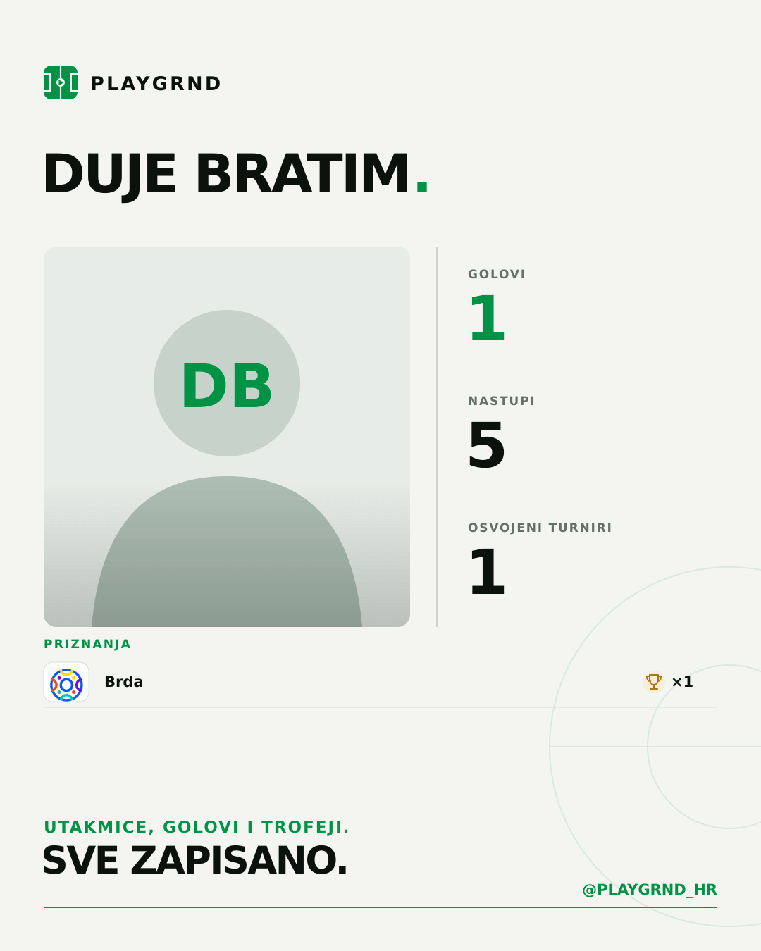 PLAYGRND grafika profila Duje Bratim