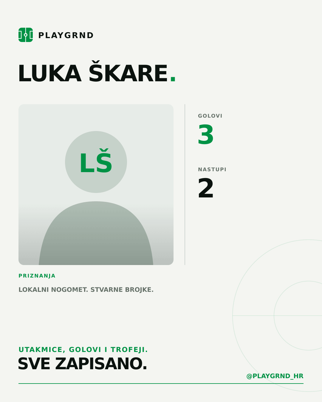 PLAYGRND grafika profila Luka Škare