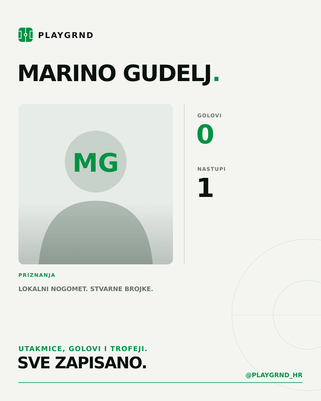 PLAYGRND grafika profila Marino Gudelj