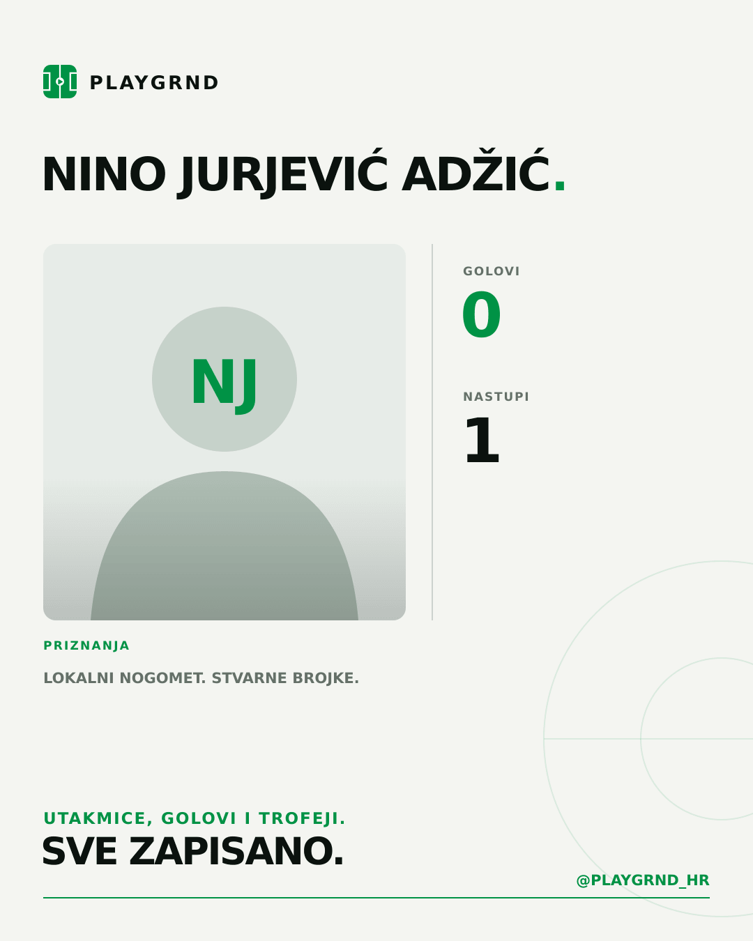PLAYGRND grafika profila Nino Jurjević Adžić