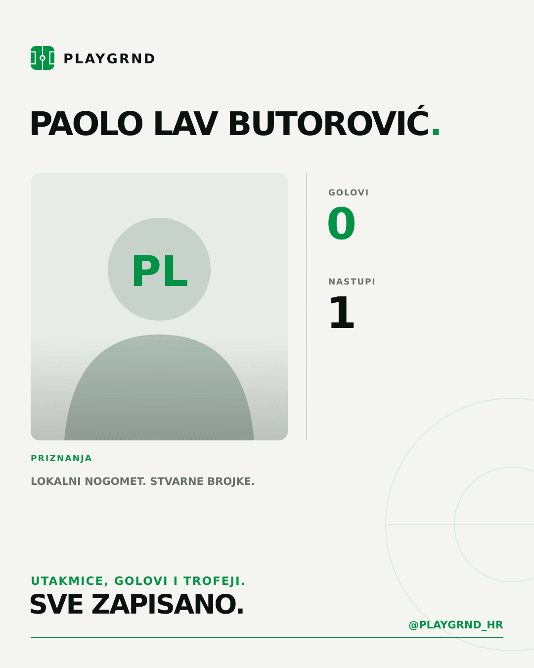 PLAYGRND grafika profila Paolo Lav Butorović