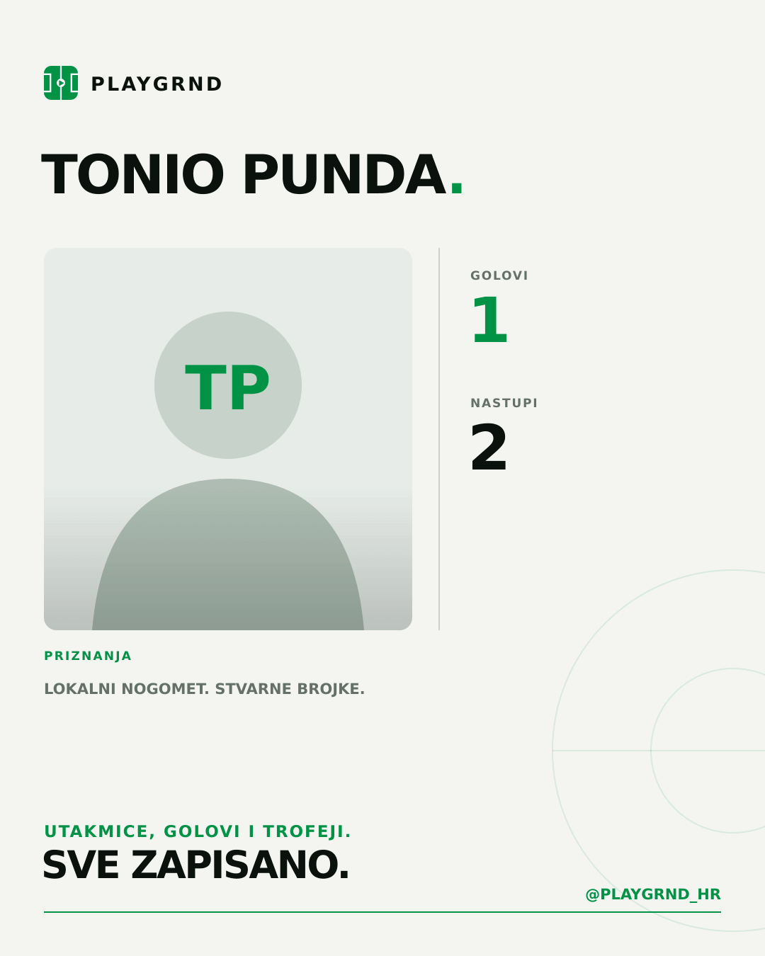 PLAYGRND grafika profila Tonio Punda