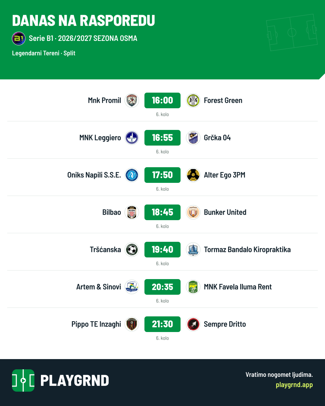 Raspored: Serie B1