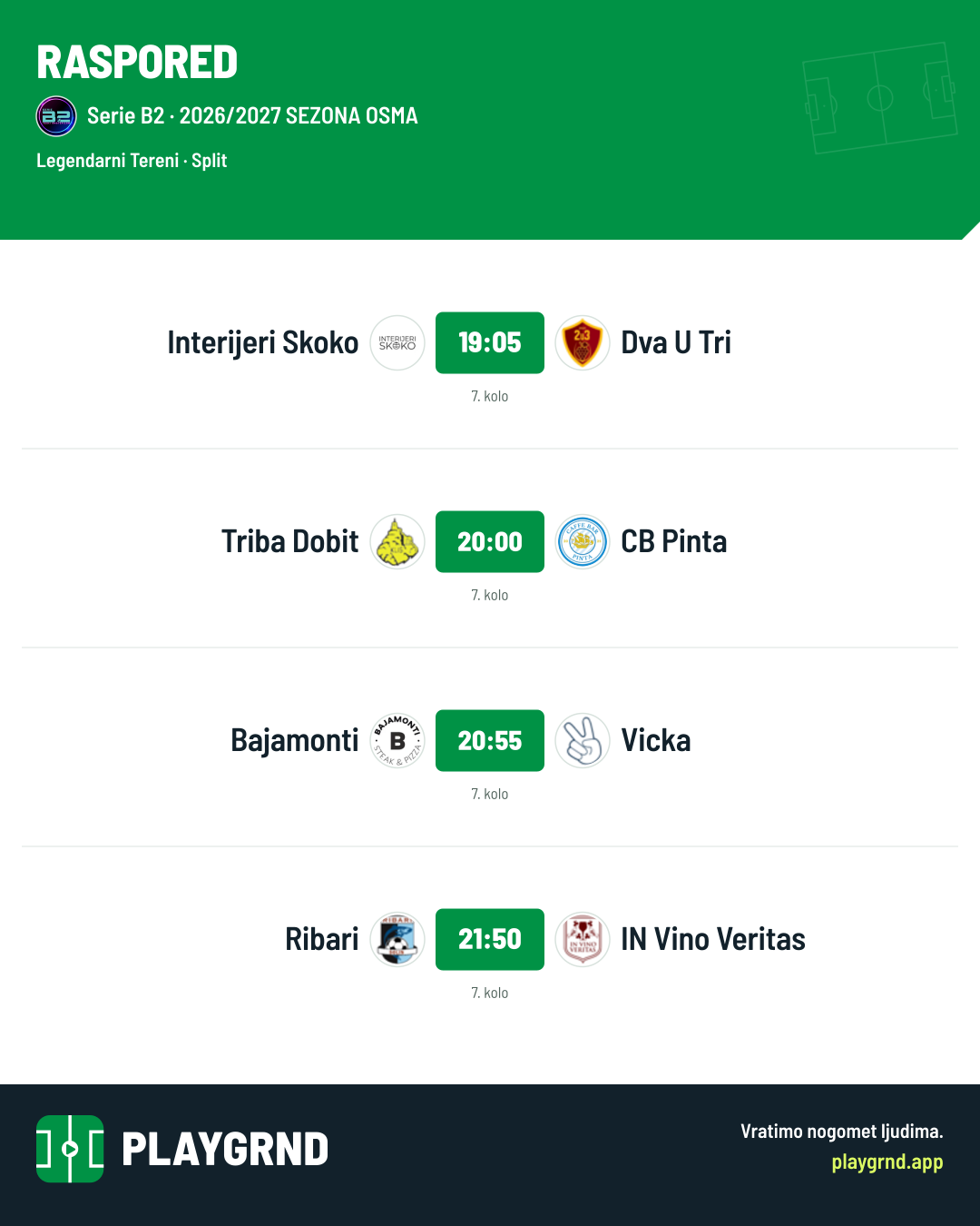 Raspored: Serie B2