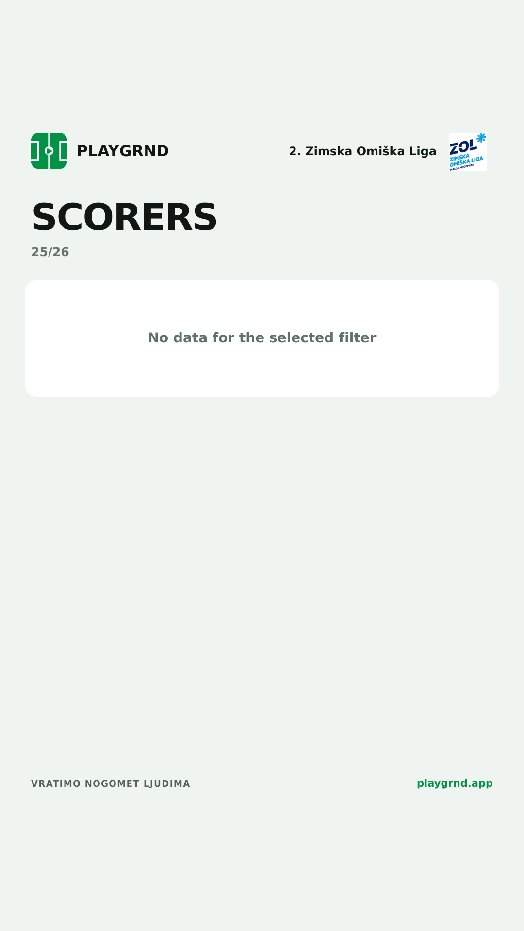 Scorers: 2. Zimska Omiška Liga