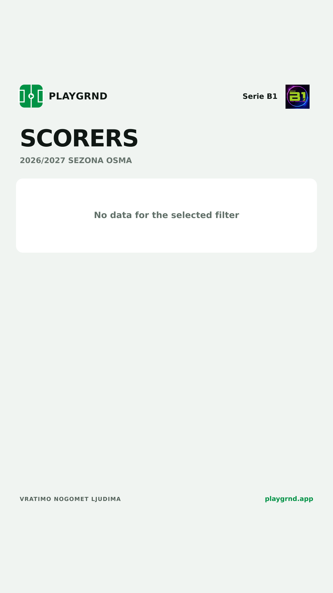 Scorers: Serie B1