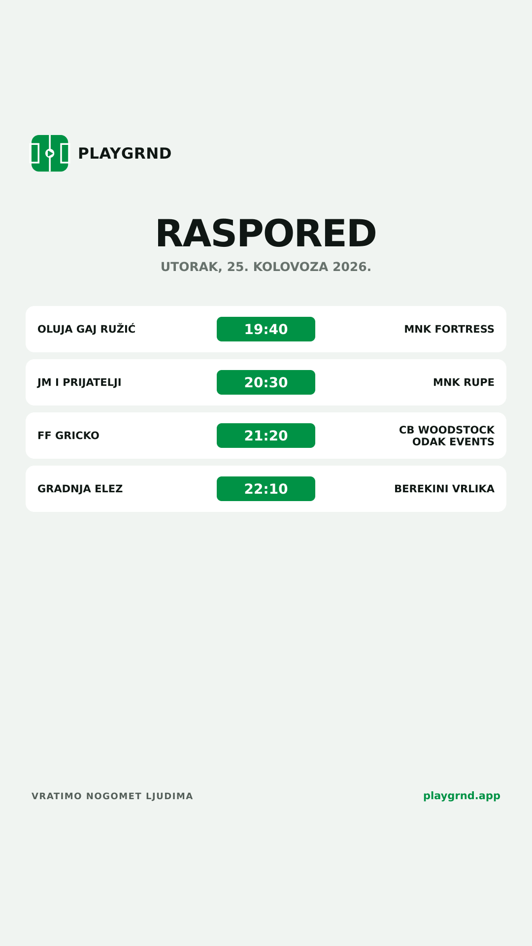 Raspored: Sva natjecanja