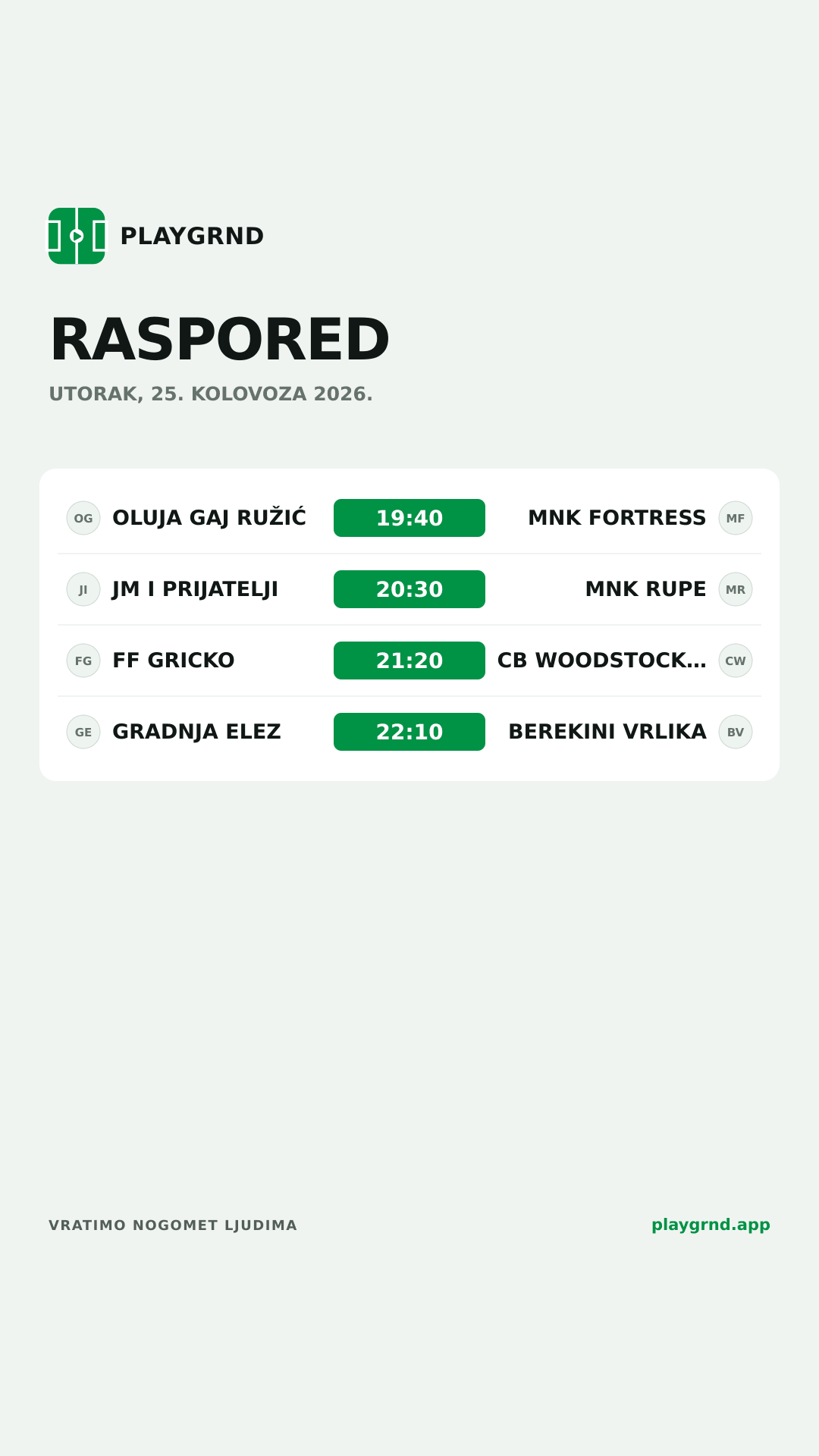 Rezultati: Sva natjecanja