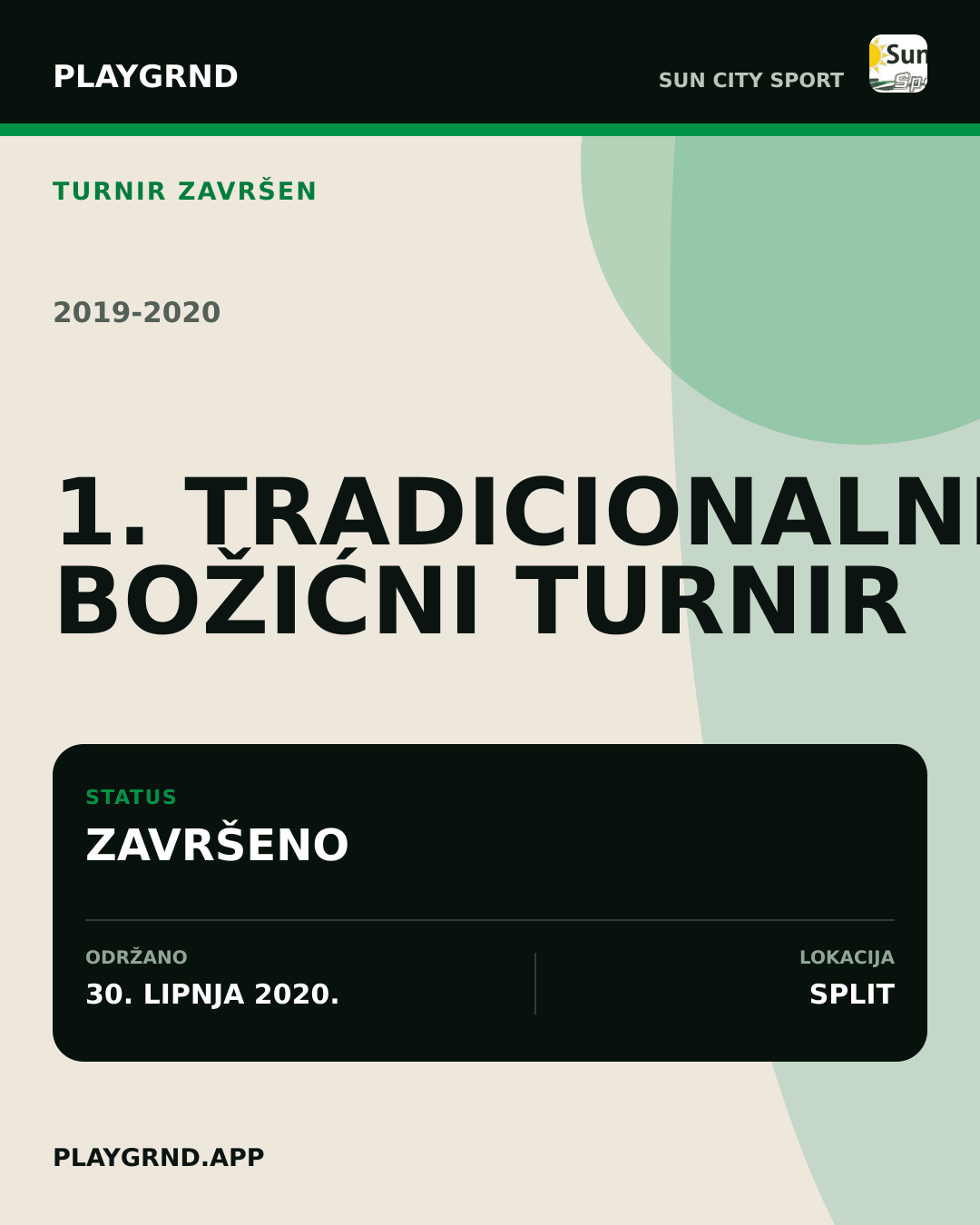 Grafika završenog turnira 1. Tradicionalni Božićni Turnir