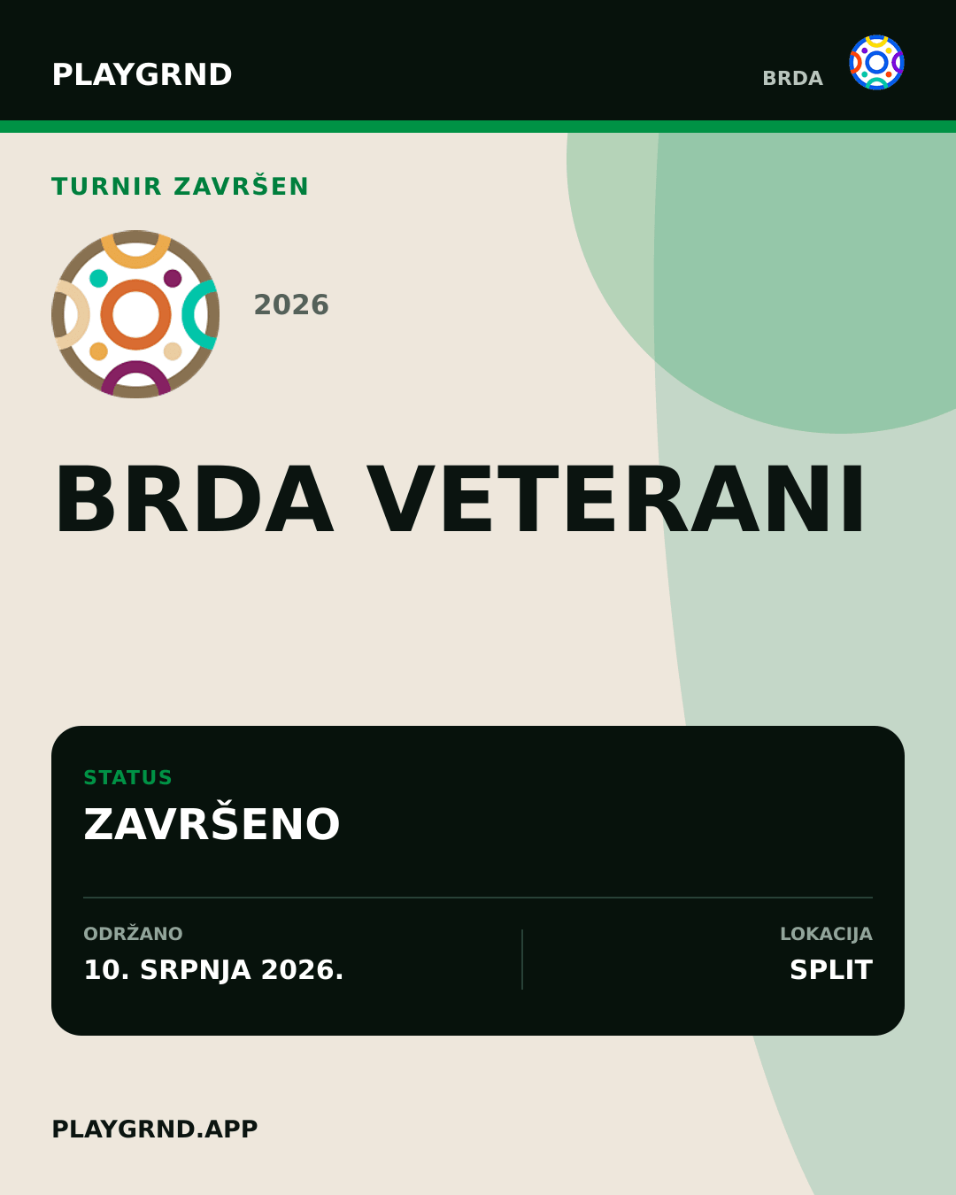 Grafika završenog turnira Brda Veterani 2026