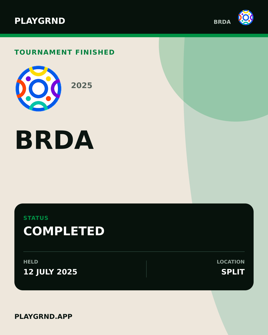Brda 2025 finished tournament graphic