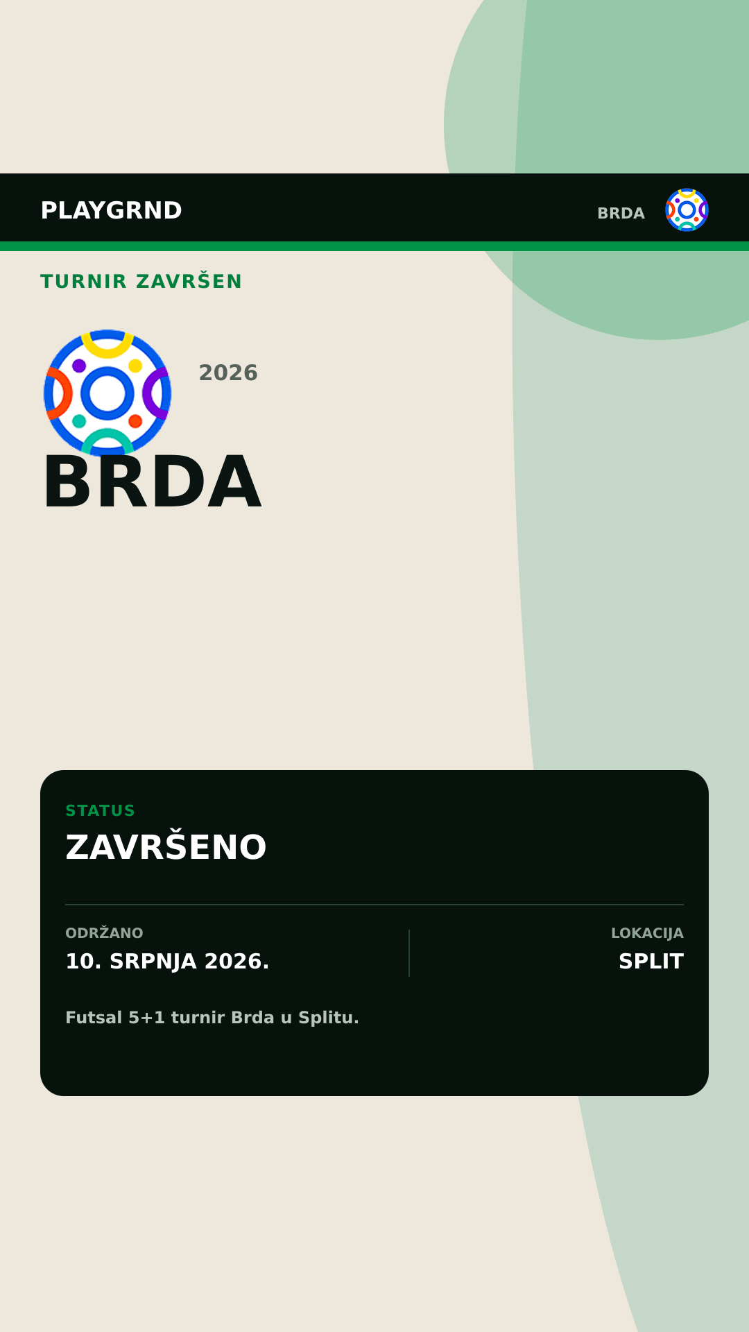 Grafika završenog turnira Brda 2026