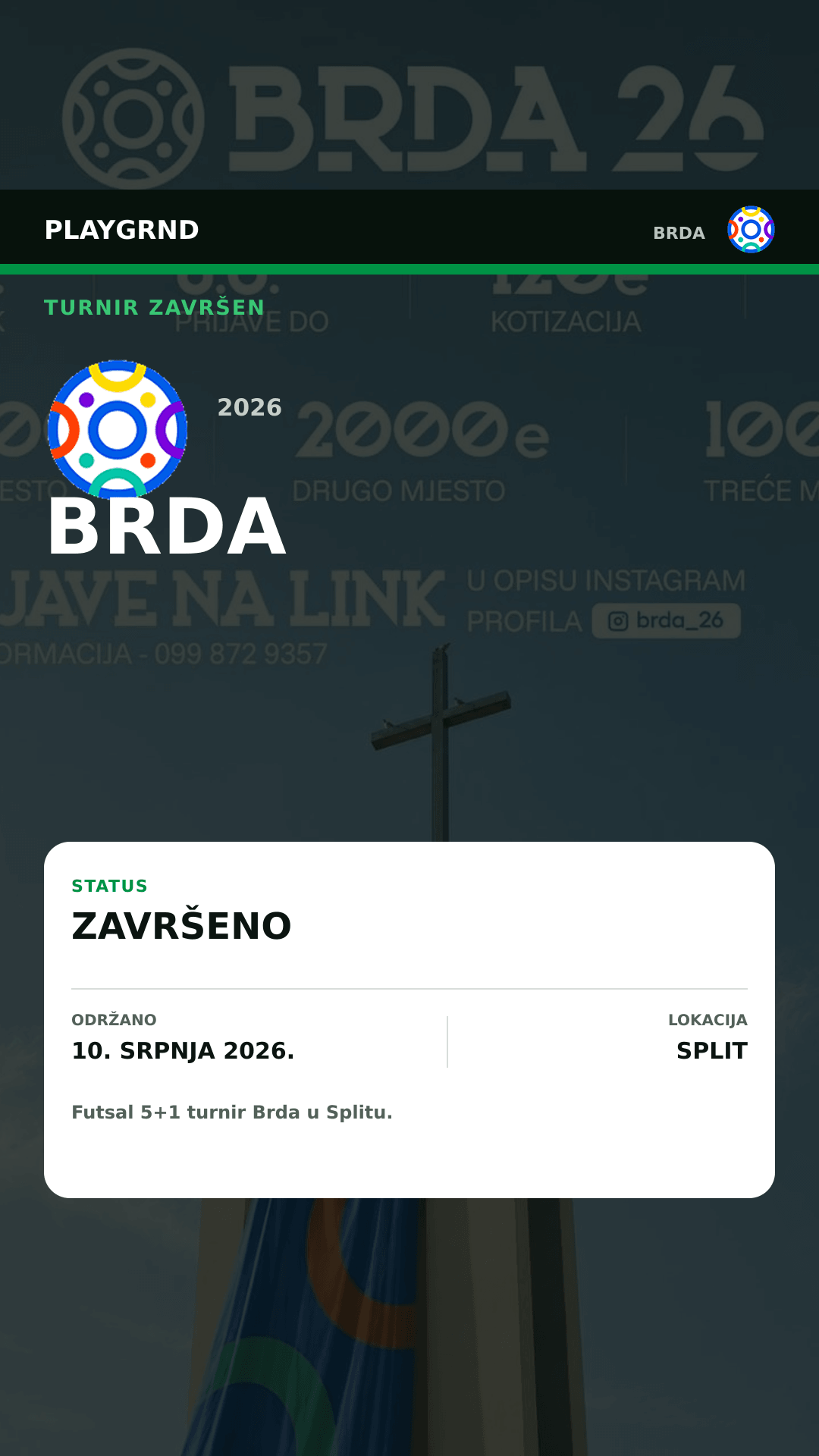 Grafika završenog turnira Brda 2026