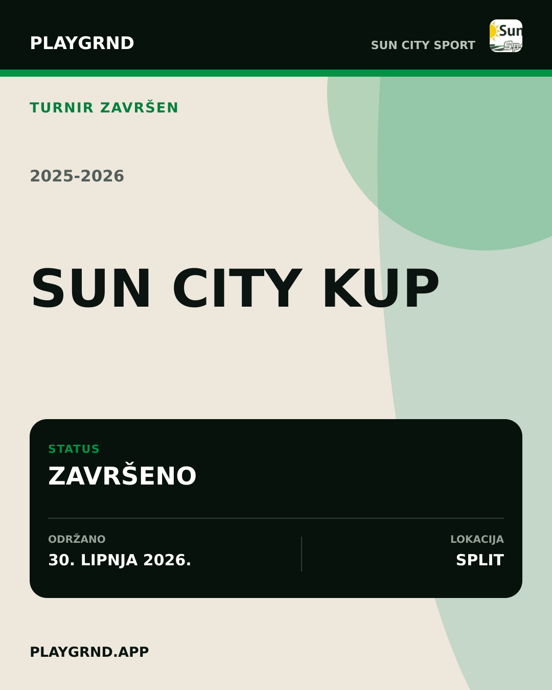 Grafika završenog turnira Sun City Kup 2025/2026